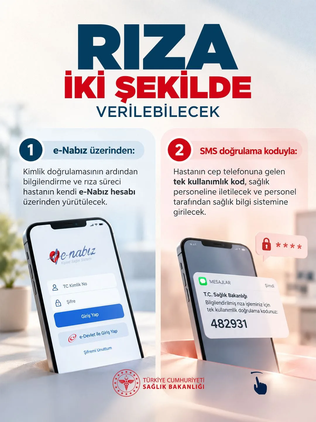 Rıza iki şekilde verilebilecek: hastanın kendi e-Nabız hesabı üzerinden veya cep telefonuna gelen tek kullanımlık SMS doğrulama koduyla